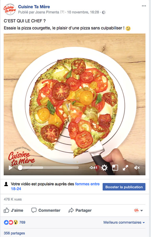 com facebook CTM
