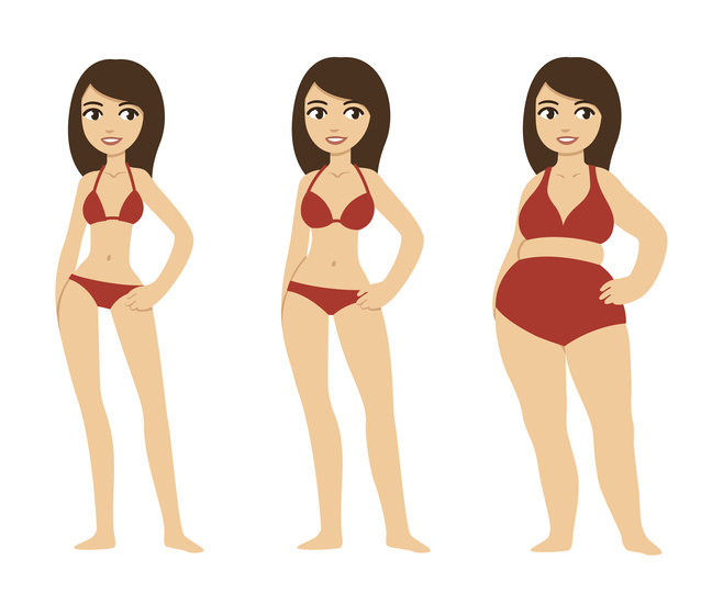 become fat